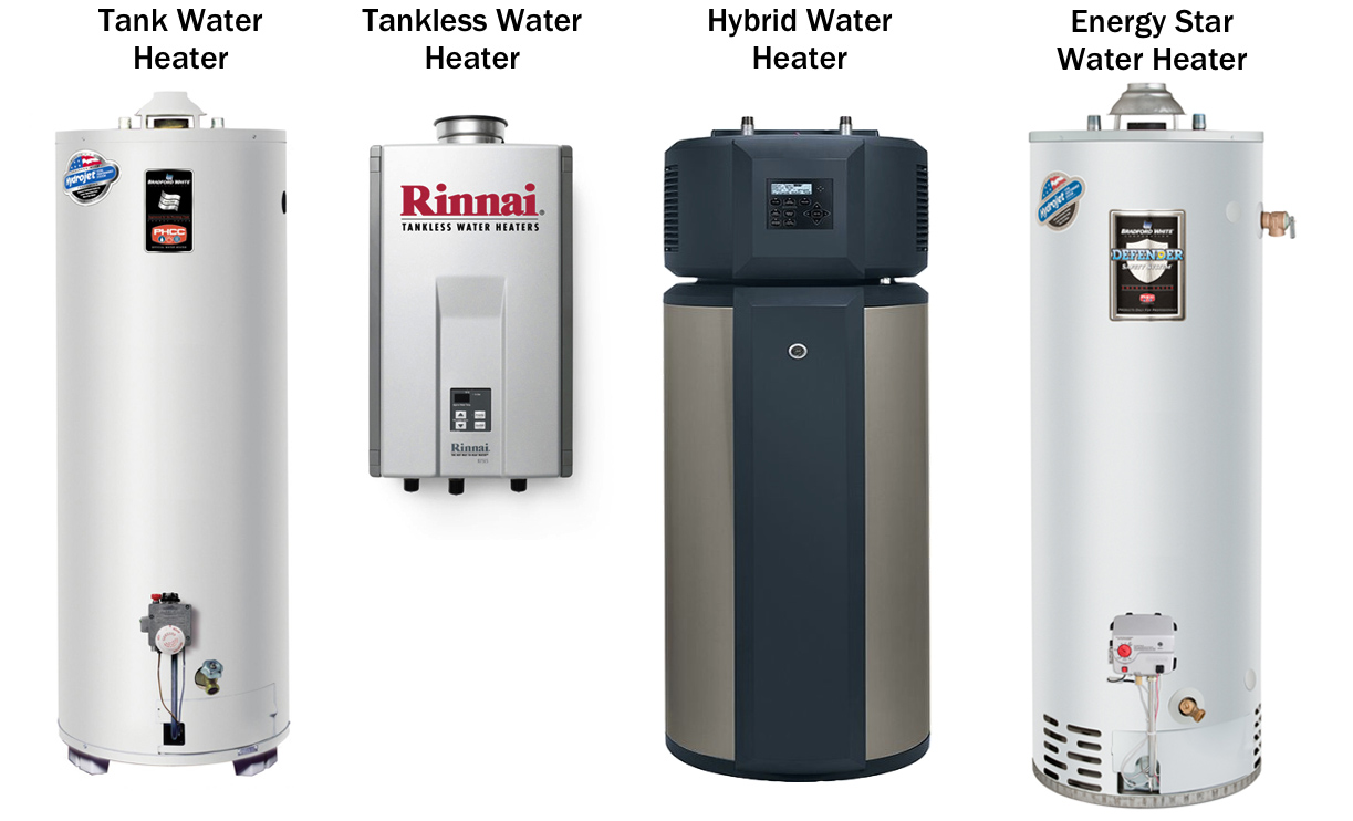 Hot Water Heaters 72